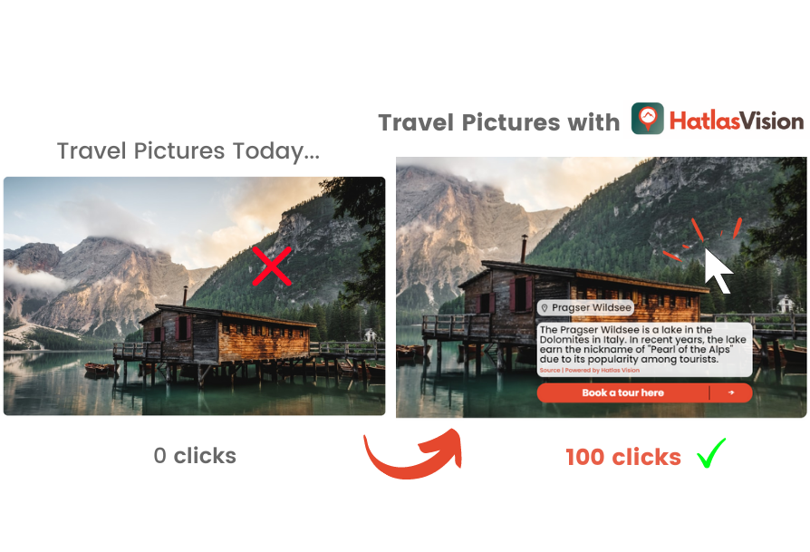 make your travel pictures interactive